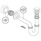 junta labiada para sifón Ø32mm | drena