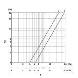sistema pasamuros metal | drena