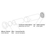 sistema pasamuros metal | drena